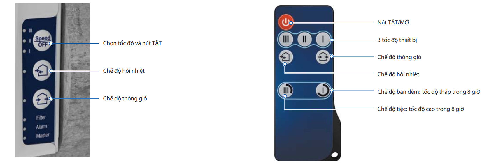 Điều khiển VENTO EXPERT A50-1 PRO