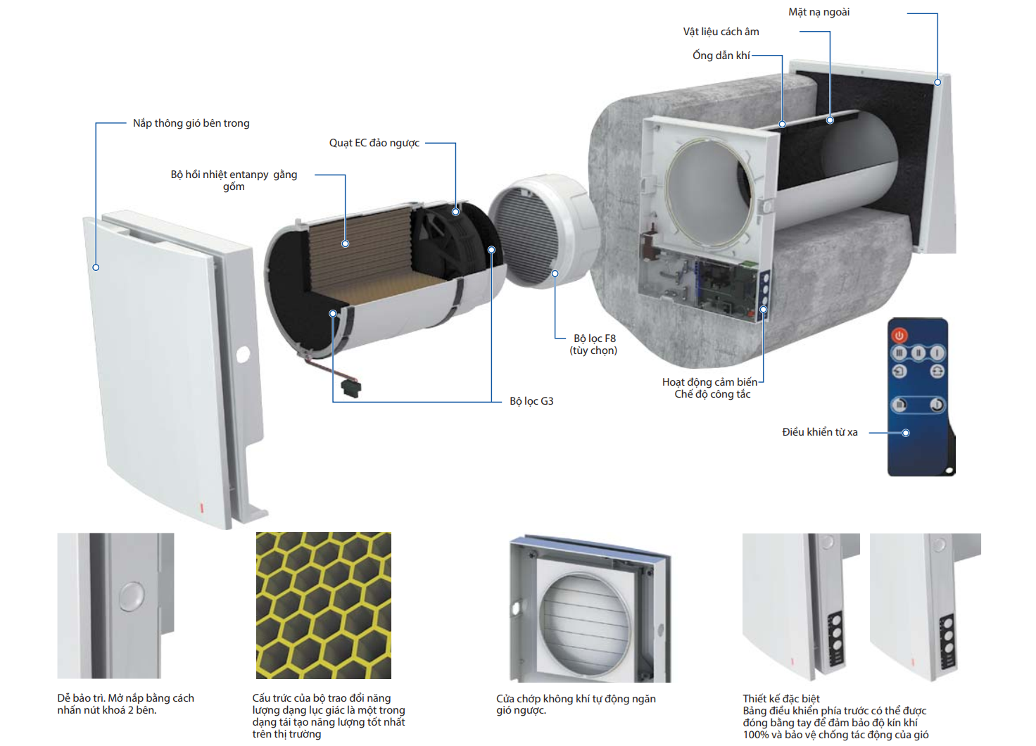 Cấu tạo chi tiết quạt khí tươi phòng đơn Blauberg VENTO EXPERT A50-1 PRO