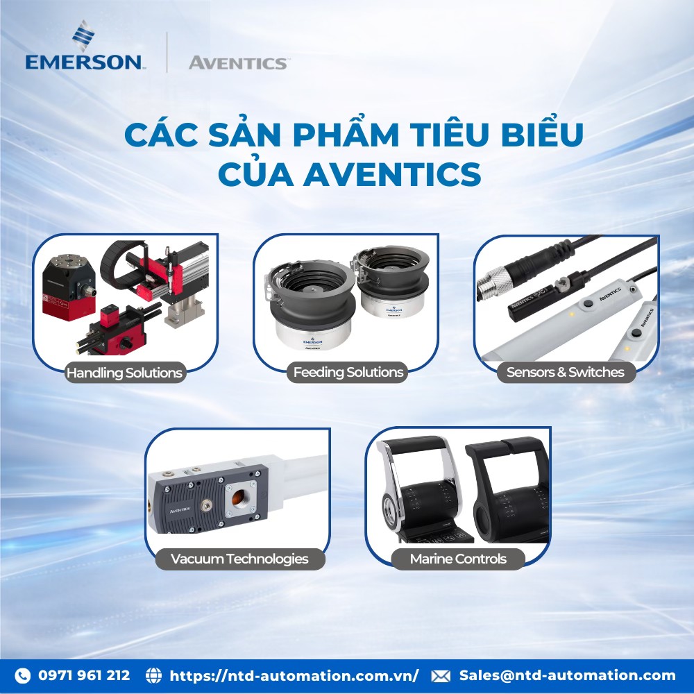 Sản phẩm nổi bật của Aventics - Emerson