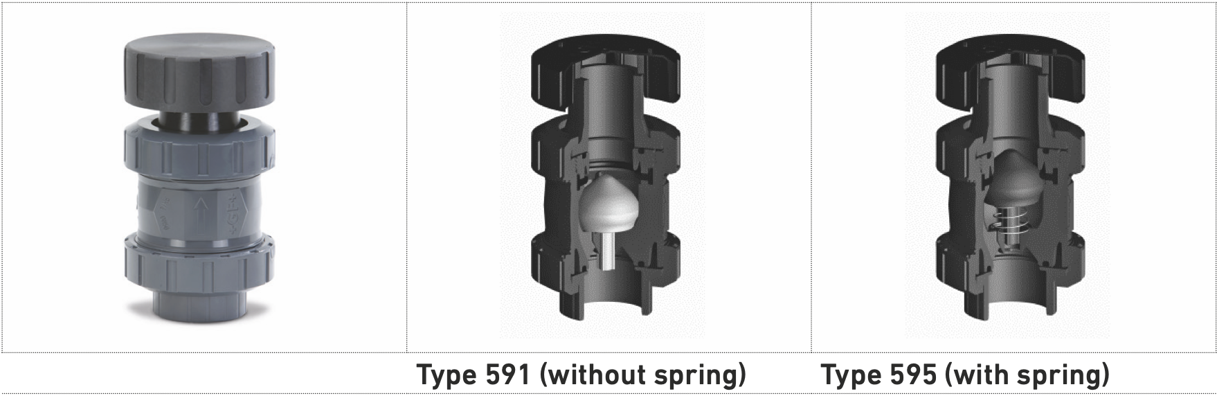 Các loại van xả và thoát khí 591 GF
