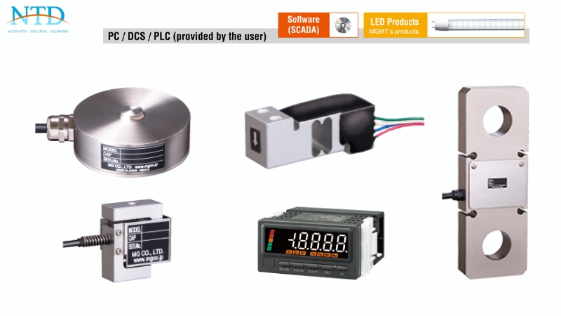 Các thiết bị Sensors / Transmitters của MG được sử dụng rộng rãi