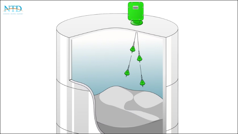 Cảm biến mức chất rắn (Solid Level Sensor) là thiết bị dùng để phát hiện, đo lường và giám sát mức của các vật liệu dạng bột, hạt, viên hoặc dạng rời
