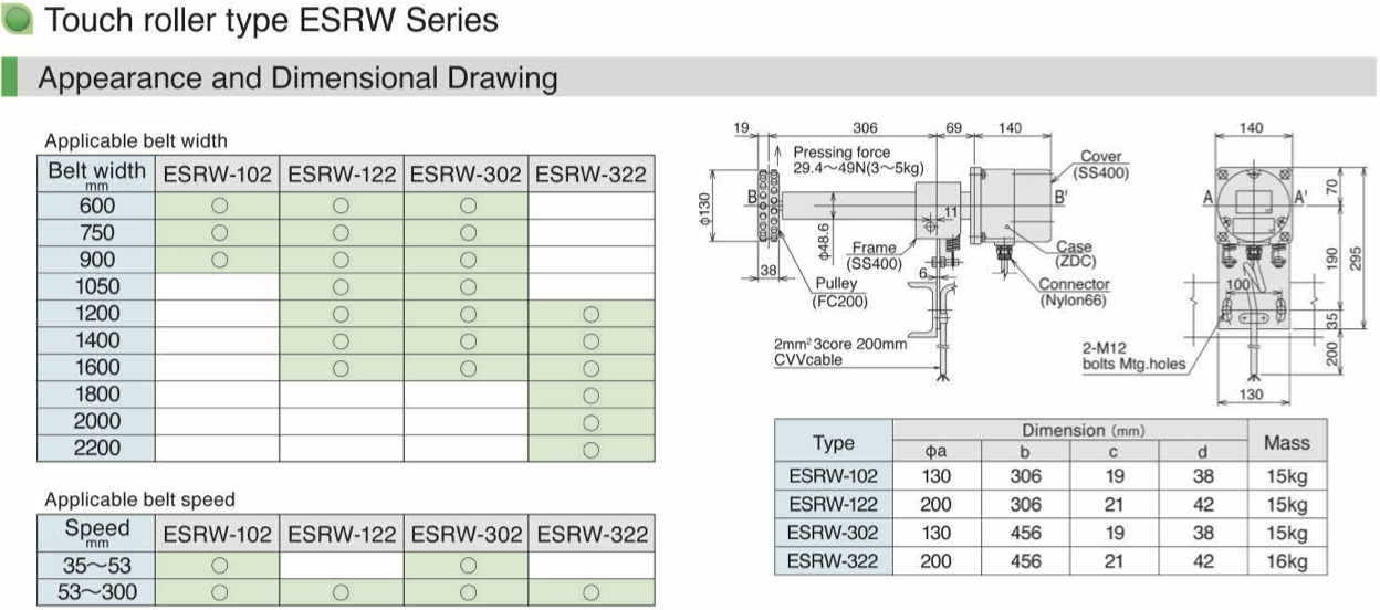 Cấu tạo bên trong của rơ-le tốc độ loại từ tính ESRW-102 Matsushima