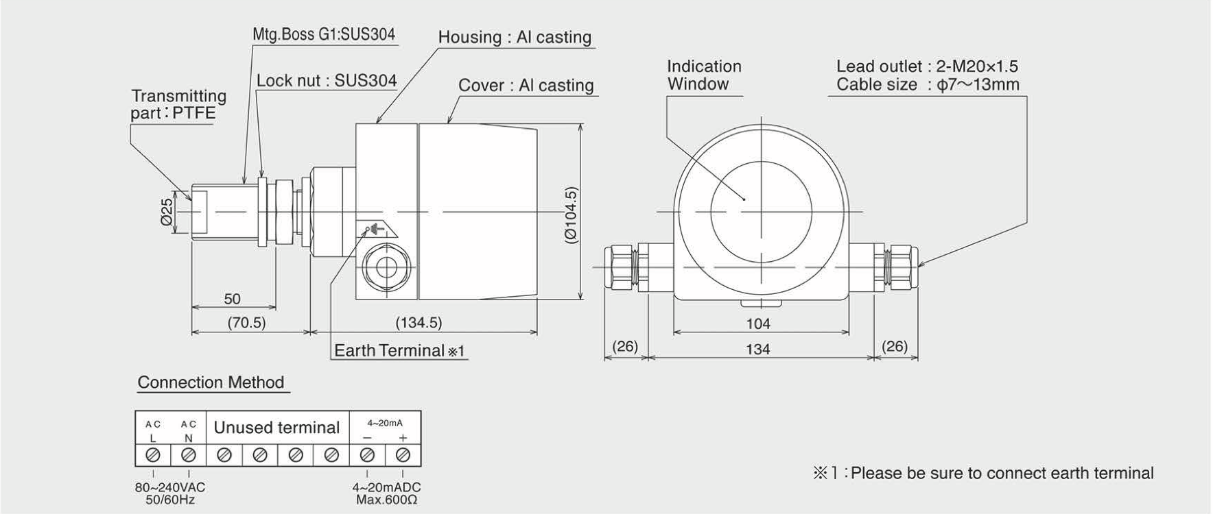 Cấu tạo của công tắc đo lưu lượng vi sóng MWFM-AN-01 Matsushima