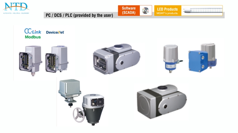 Một số thiết bị thuộc dòng Final Control Components của MG