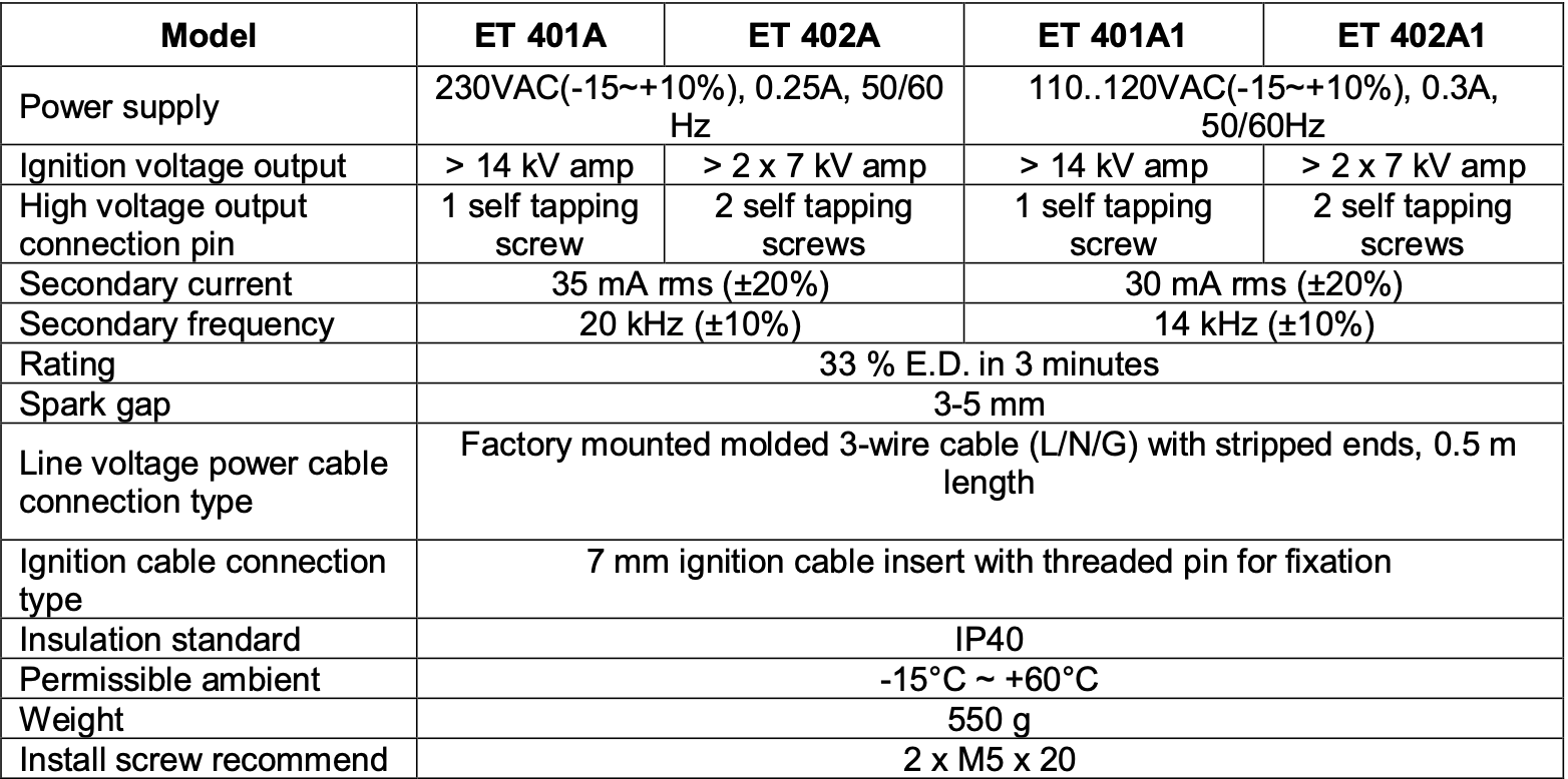 Thông số kỹ thuật của biến áp đánh lửa ET401 / ET402 Kromschroder