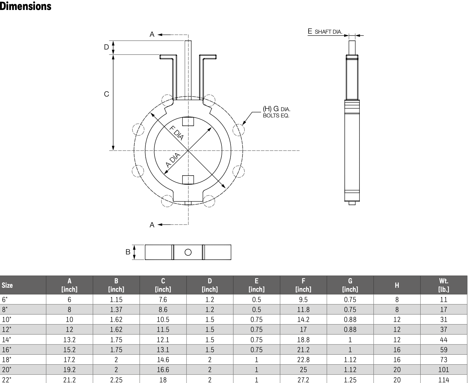Thông số van bướm dạng wafer cho khí nóng WBV-H Kromschroder