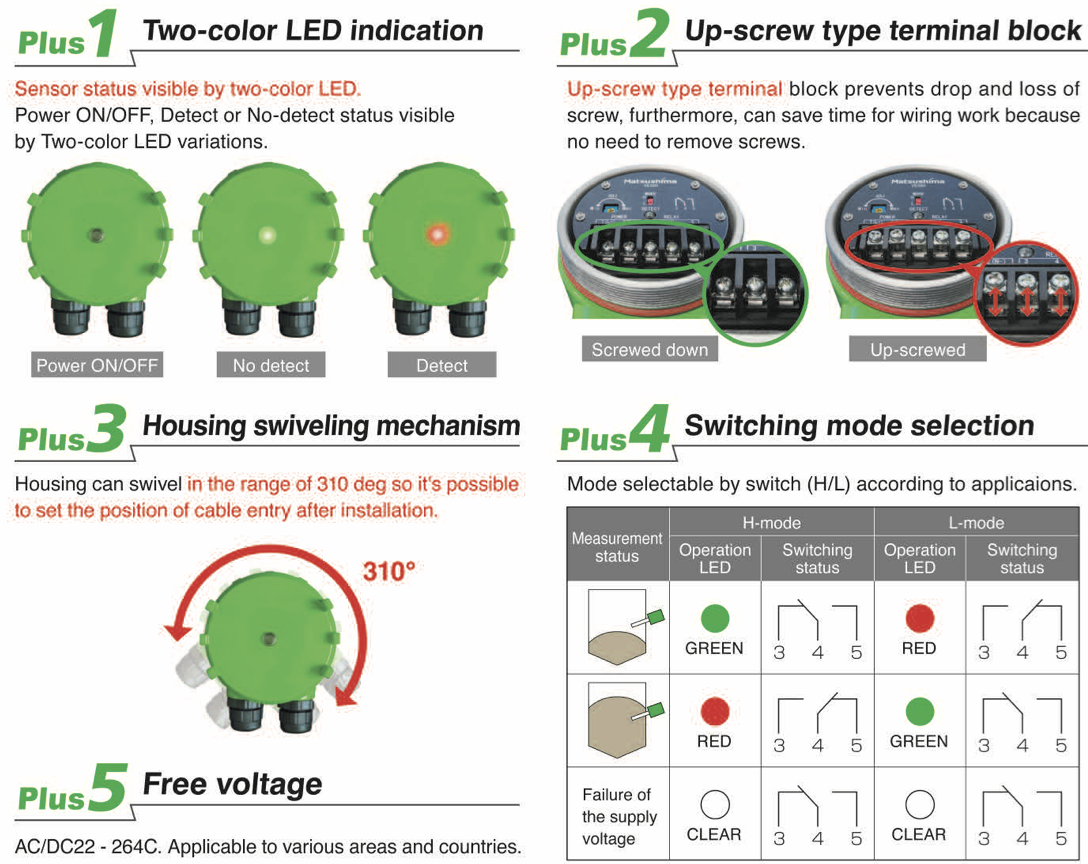 Tiện ích của công tắc đo mức dạng rung MVL-110 Matsushima