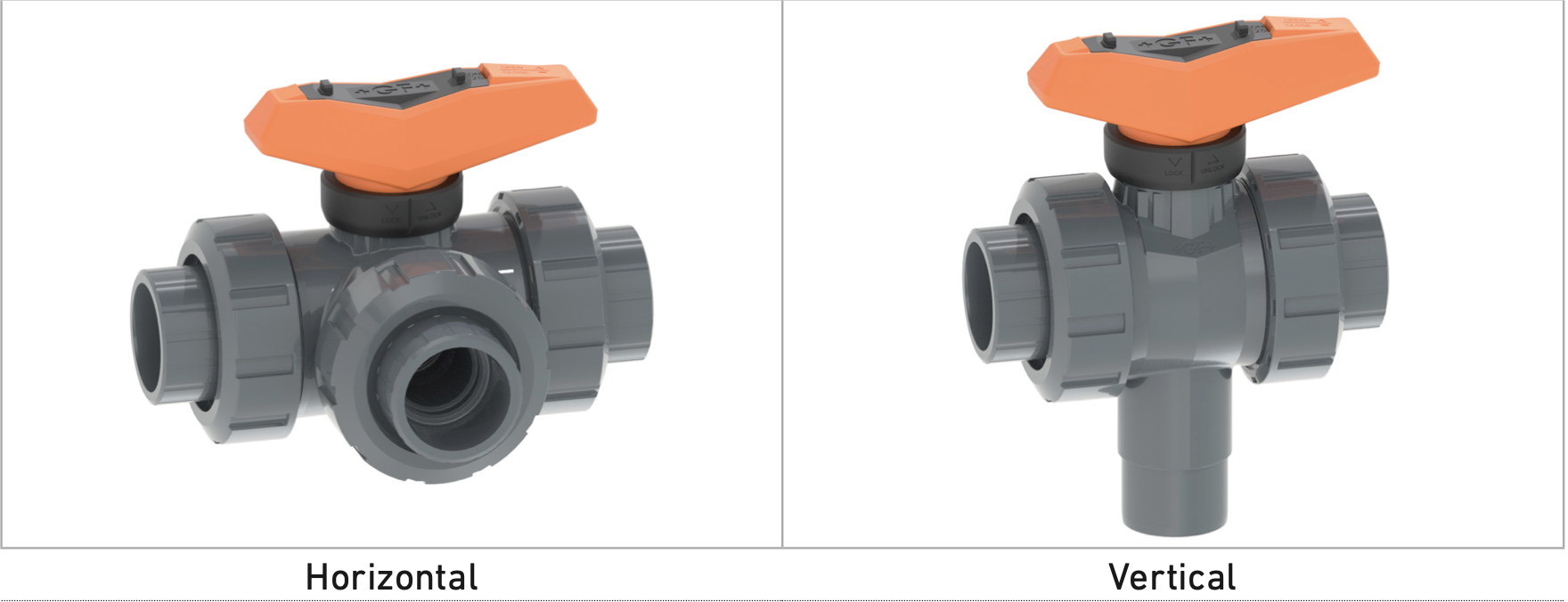 Van ba chiều, van bi 543 (Ball Valve 543) GF