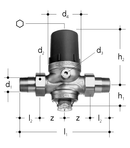 Pressure Reducing Valves