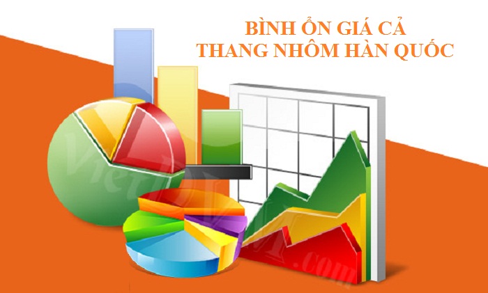 báo giá thang nhôm hàn quốc