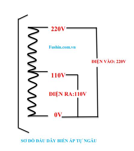 Cấu tạo của máy biến áp tự ngẫu