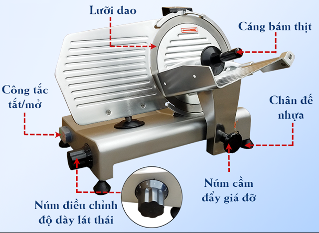 Các linh kiện quan trọng của máy thái thịt đông lạnh mà bạn biết