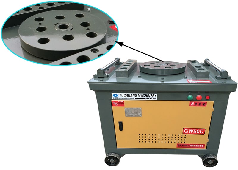 Cấu tạo của máy uốn sắt