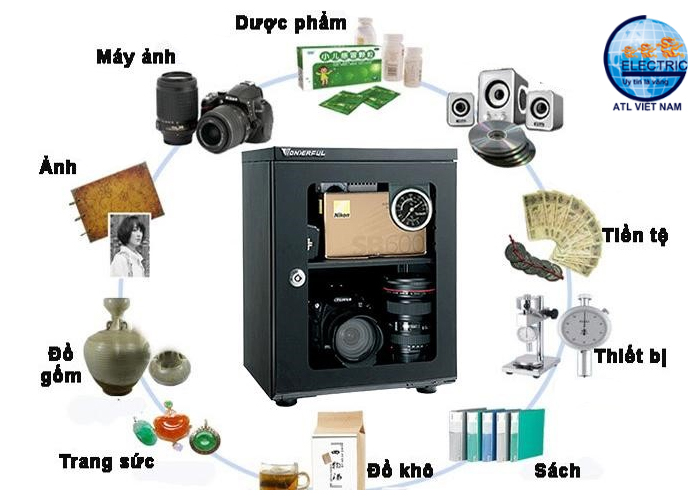 Lợi ích của vệc sử dụng tủ chống ẩm