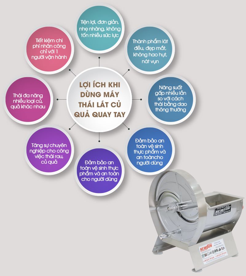 Máy thái lát củ quả inox quay tay mang đến gì cho bạn?