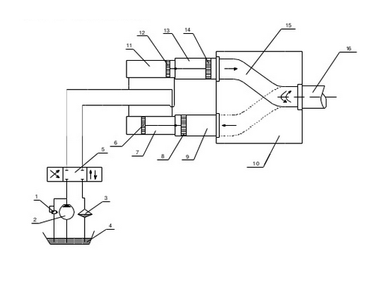 Nguyên lý máy bơm bê tông