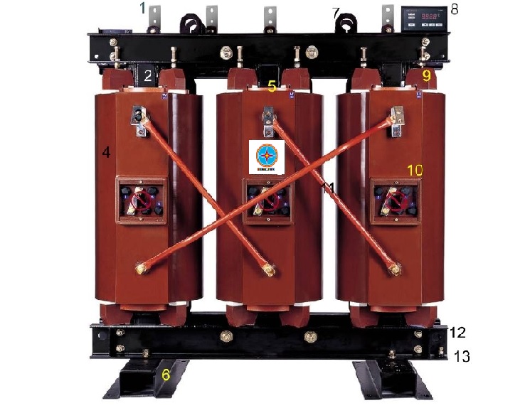 Ưu điểm nổi trội của máy biến áp khô