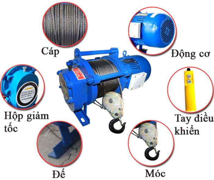 Cấu tạo tời điện gồm các bộ phận như khung máy, động cơ, dây cáp,….