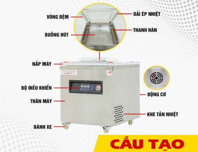 Cấu tạo của máy hút chân không công nghiệp