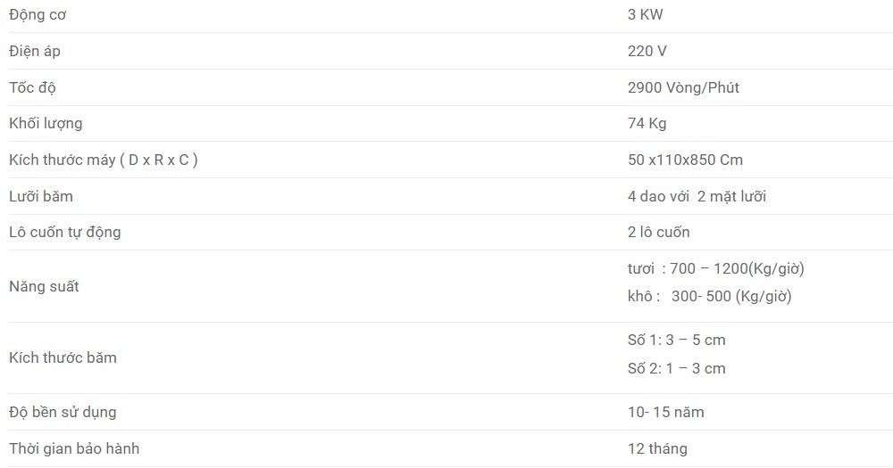 thông số kỹ thuật máy băm cỏ