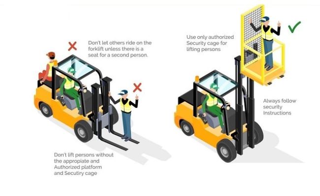 Trường hợp xe nâng có thể nâng người