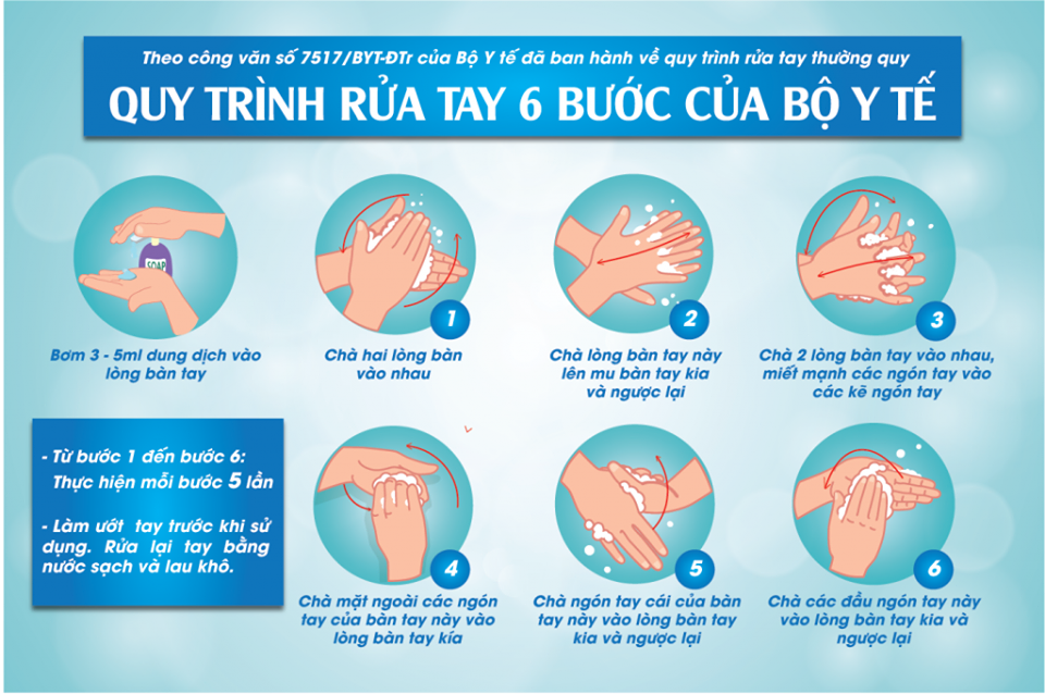 Quy trình rửa tay 6 bước của bộ y tế