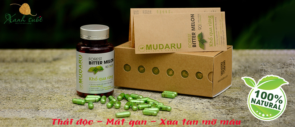 điều trị tiểu đường bằng thảo dược