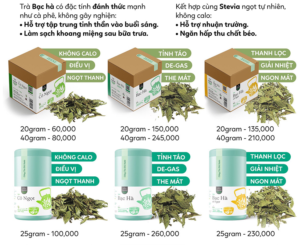 Dùng Bạc Hà Để Làm Gì