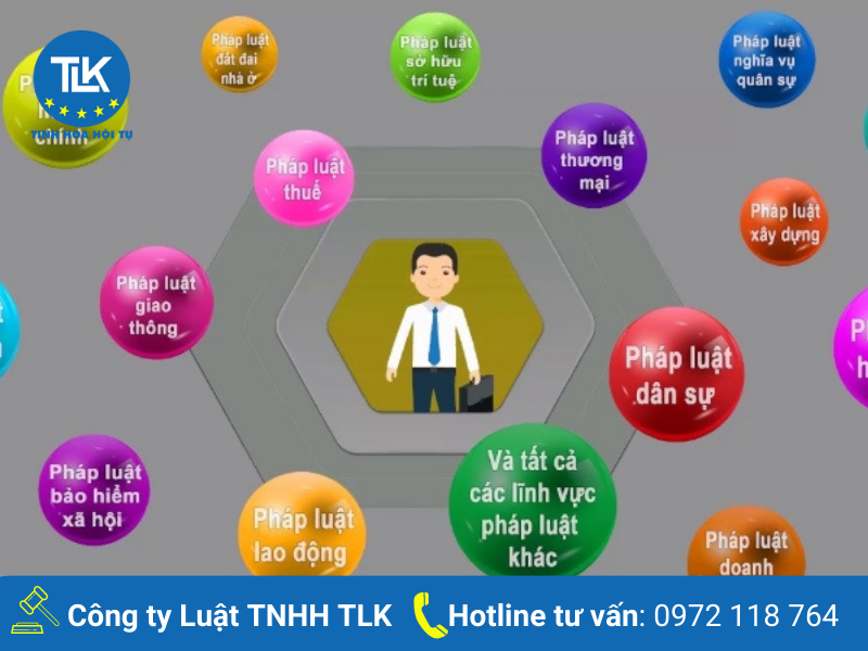 Những điều cần biết về tư vấn pháp luật doanh nghiệp