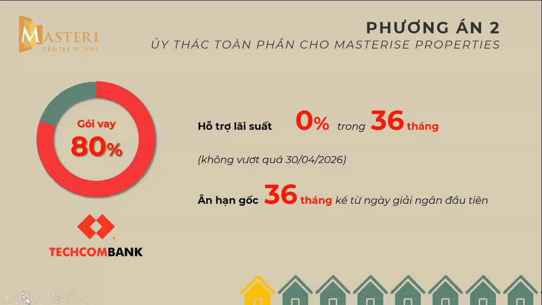 Phương an vay có ủy thác cho CĐT