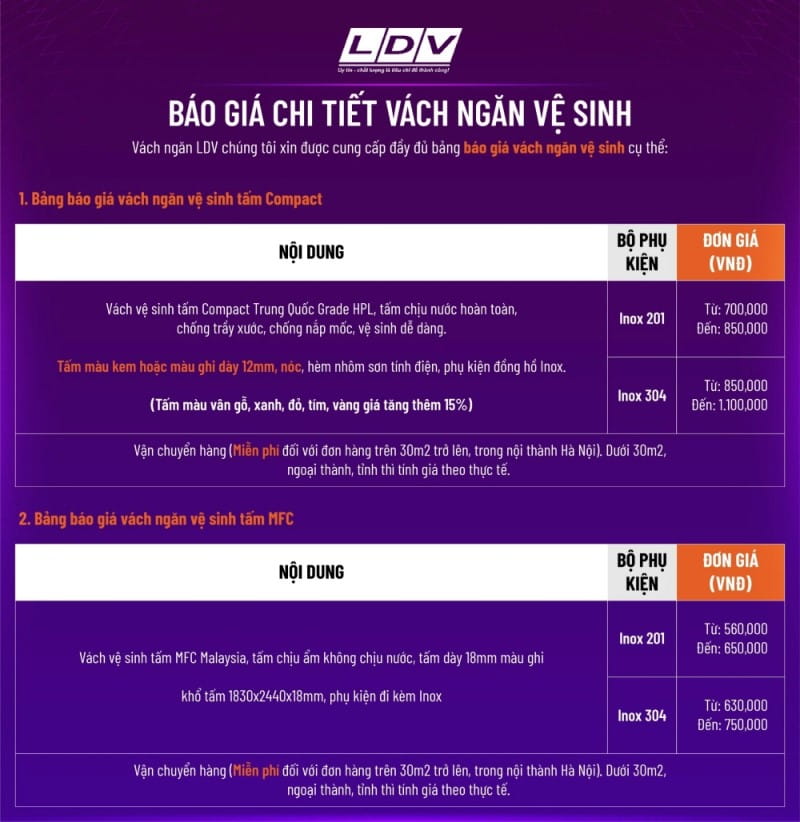 Báo giá vách ngăn vệ sinh giá rẻ tại Vách Ngăn LDV