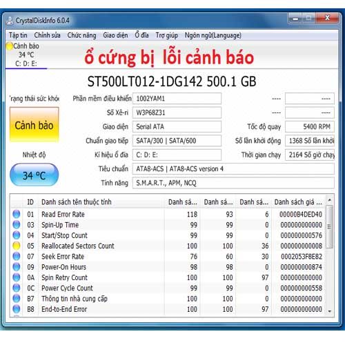 các dấu hiệu ổ cứng laptop bị lỗi