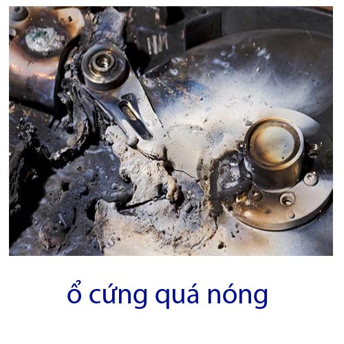 Cách tăng tuổi thọ ổ cứng
