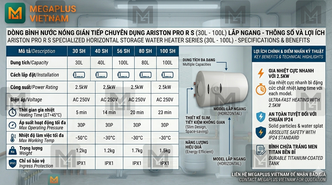 THÔNG SỐ KỸ THUẬT Bình Nước Nóng Gián Tiếp Chuyên Dụng ARISTON PRO R S 30/40/56/80/100L