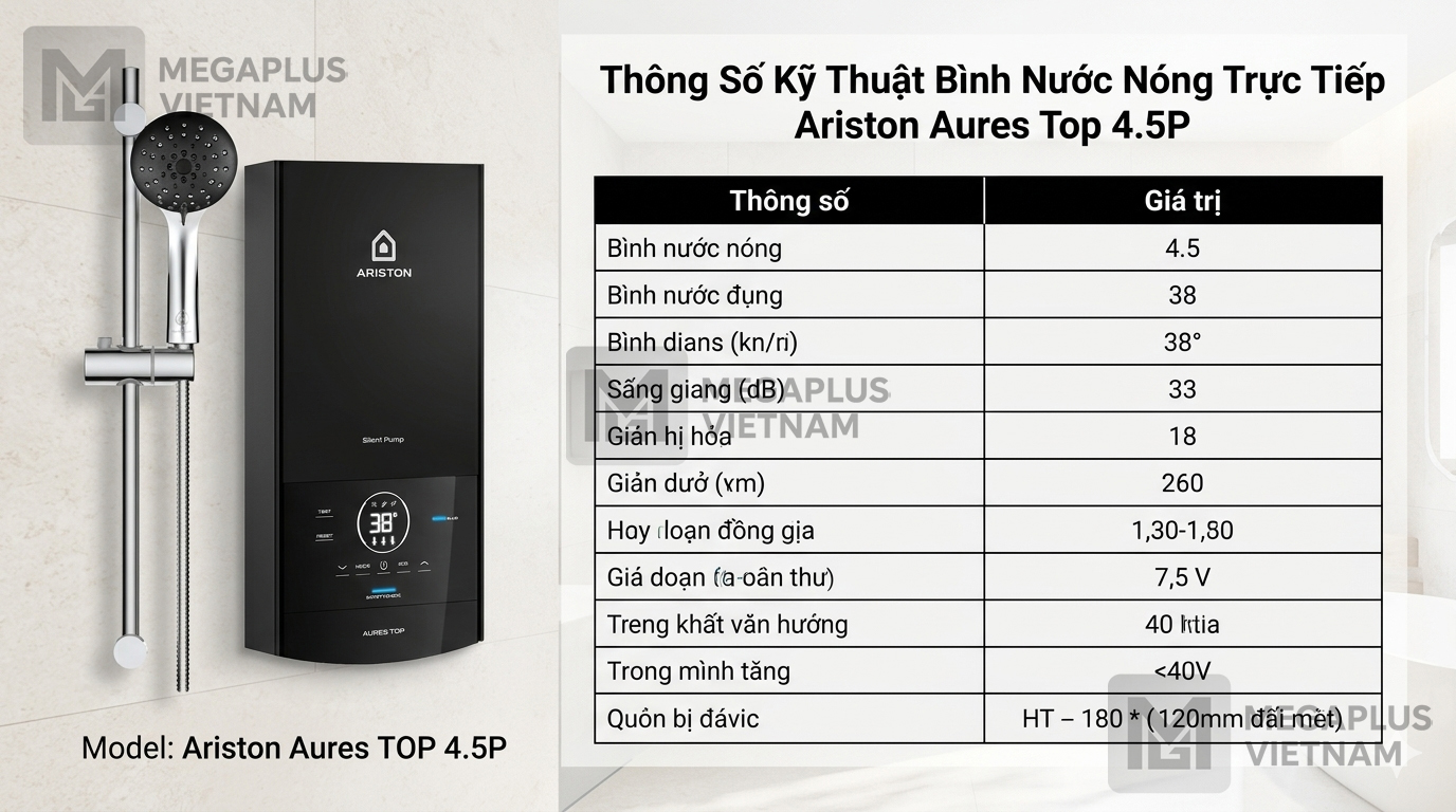 BẢNG THÔNG SỐ KỸ THUẬT Bình Nước Nóng Trực Tiếp Ariston Aures Top