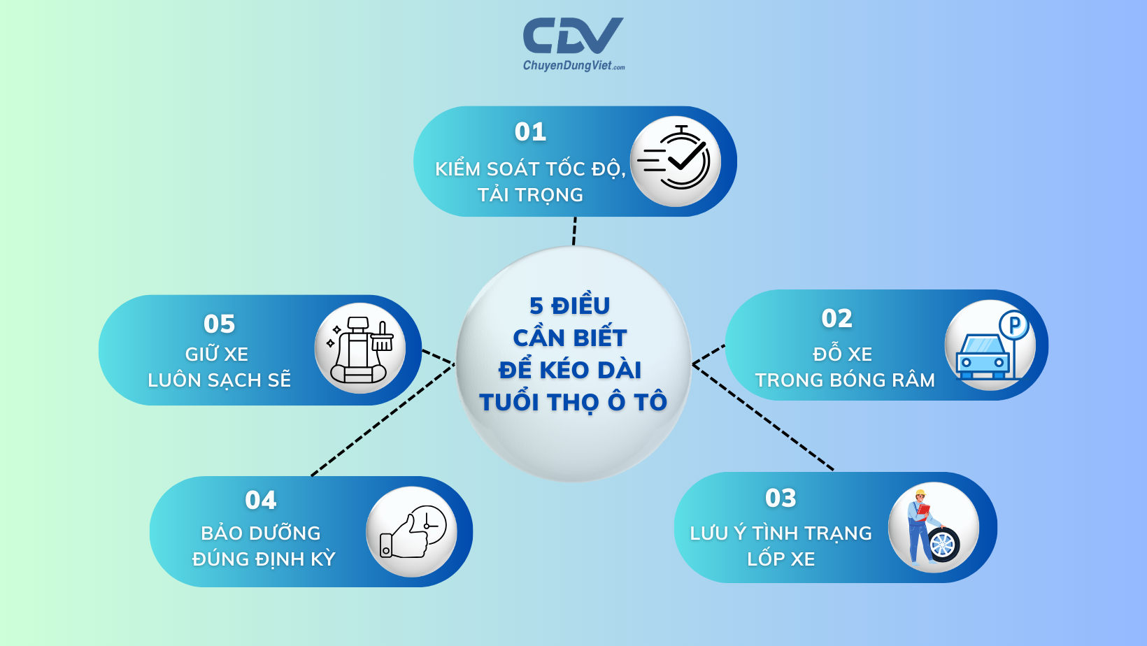 ban-sao-cua-noi-dung-doan-van-ban-cua-ban-2.png?v=1718938402239