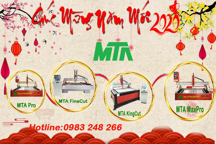 chúc mừng năm mới 2020