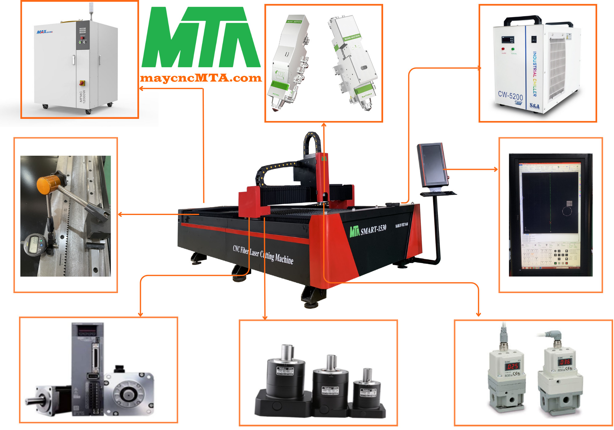 máy cắt laser kinh tế