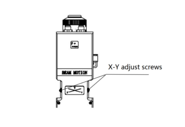 vị trí chỉnh tia laser trên máy cắt laser fiber