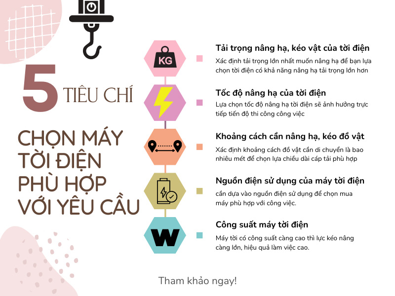 5 tiêu chí chọn tời điện
