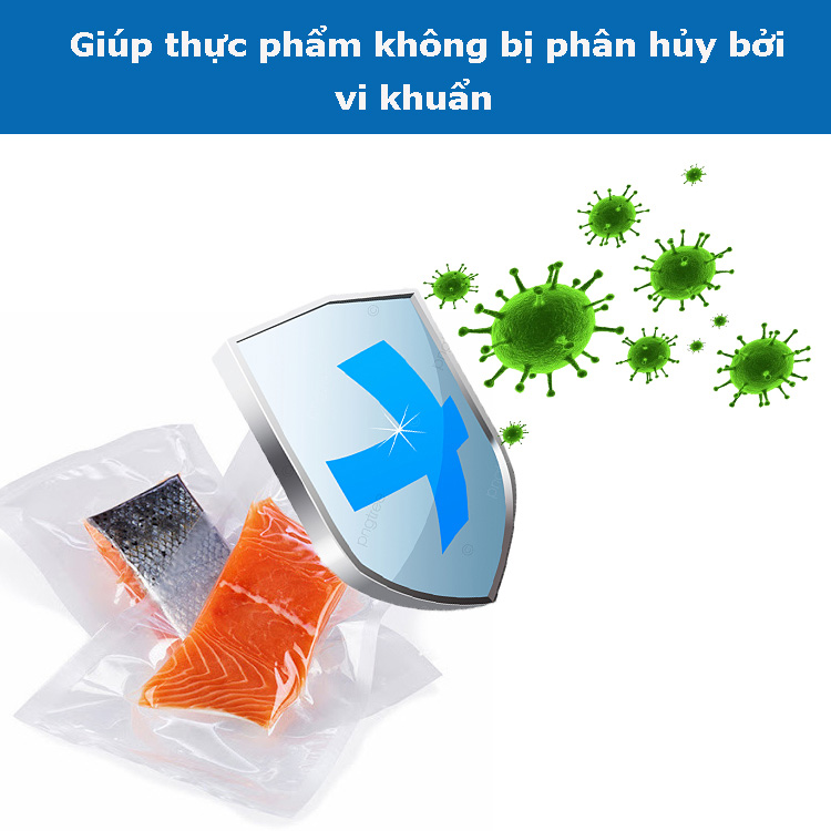 Bảo vệ thực phẩm của bạn khỏi vi khuẩn xâm nhập