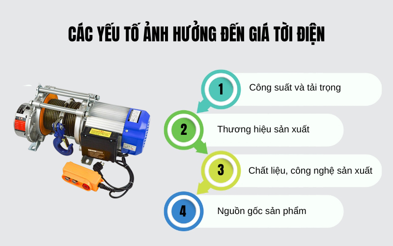 Các yếu tố ảnh hưởng đến tời điện
