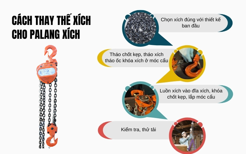 Cách thay thế xích cho pa lăng xích