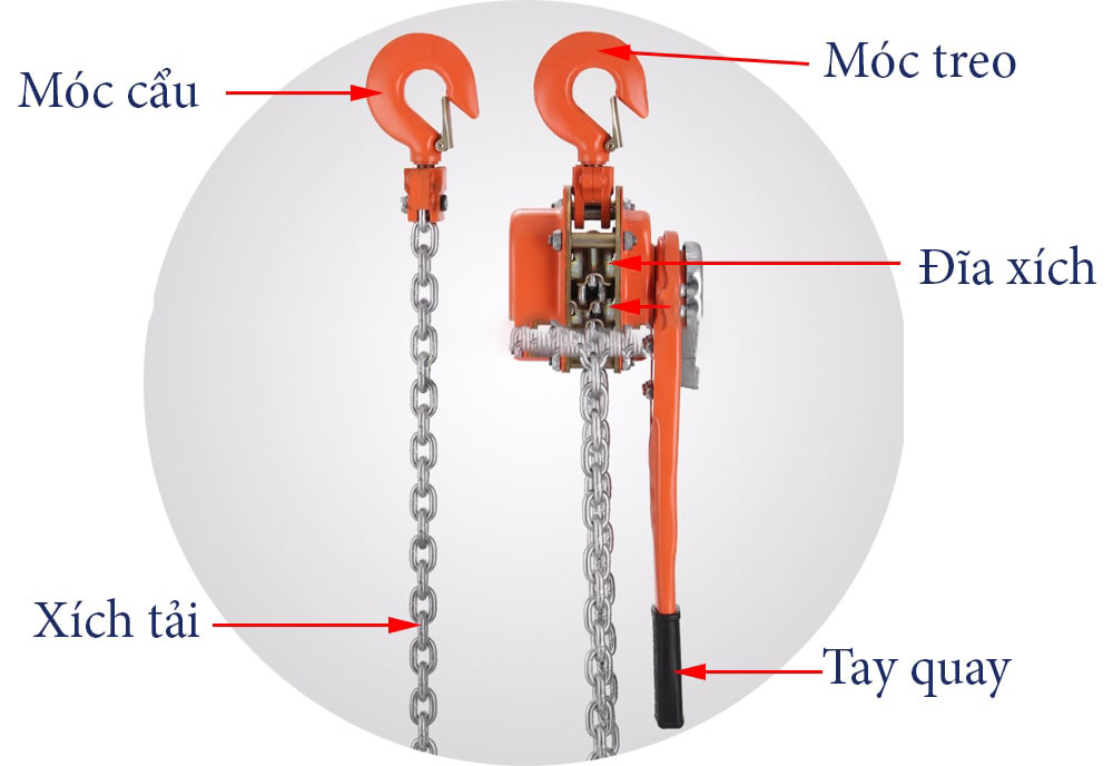 Cấu tạo pa lăng xích lắc tay