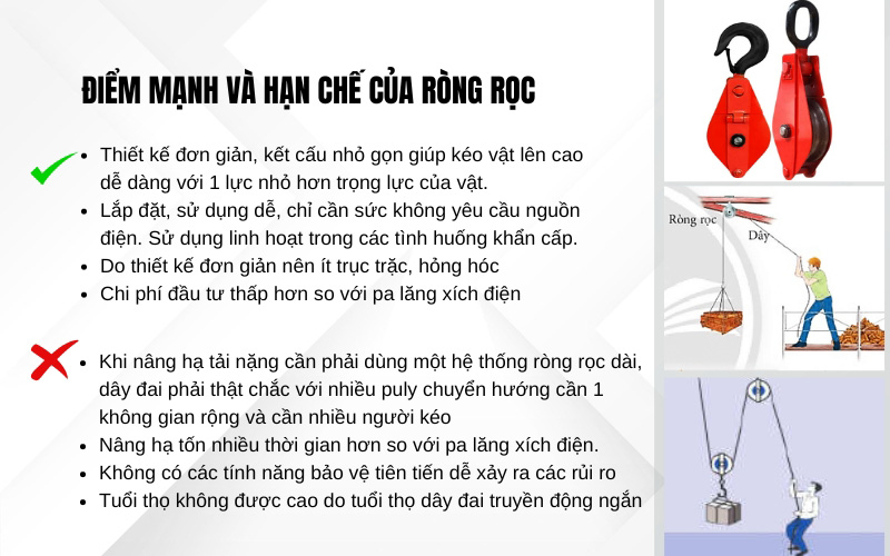 Điểm mạnh và hạn chế của ròng rọc