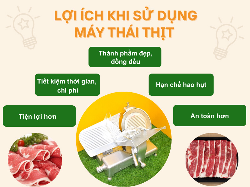 Lợi ích khi sử dụng máy thái thịt