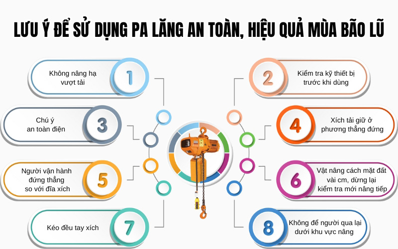 Lưu ý khi sử dụng pa lăng xích an toàn, hiệu quả