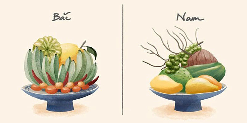 Nguồn gốc mâm ngũ quả