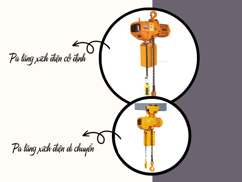 Các dòng pa lăng xích điện hiện nay
